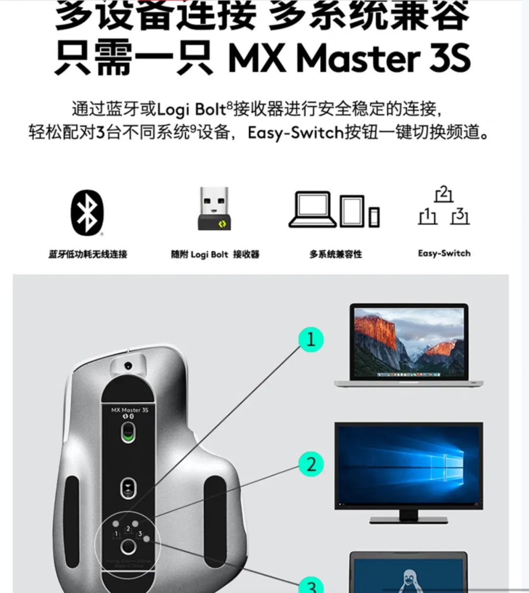 Logitech Master Series - a good helper for self-media side hustles 罗技大师系列-自媒体副业好帮手