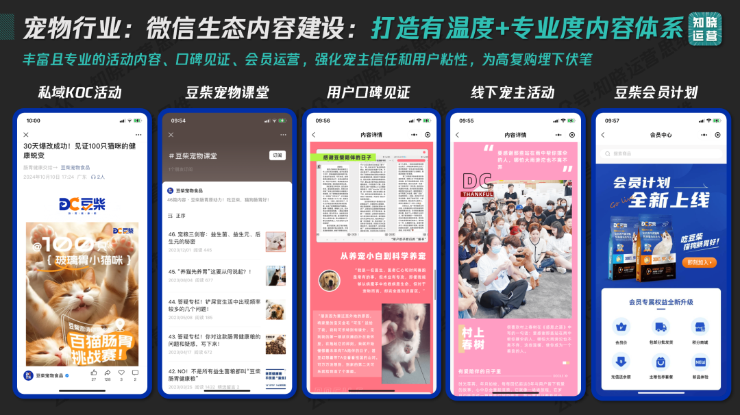 Private domain content awakening! A complete guide to building a 9,000-word content system 私域内容觉醒!9000字内容体系搭建全攻略