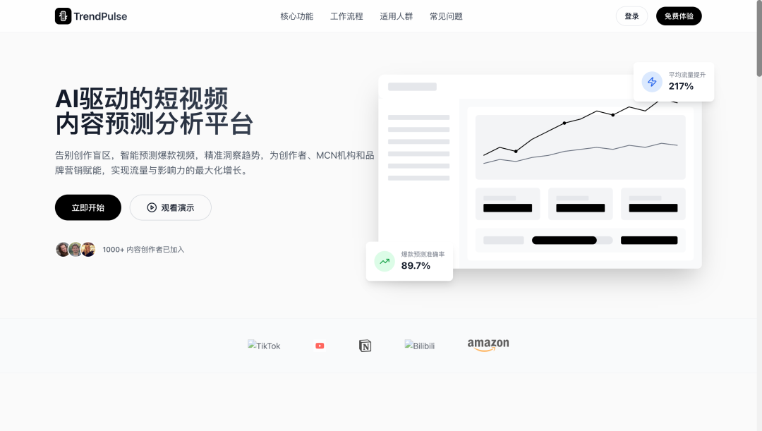 0 code to make products? I use these three AI black technologies to completely free product managers from technology dependence 0代码造产品?我用这3个AI黑科技,让产品经理彻底摆脱技术依赖