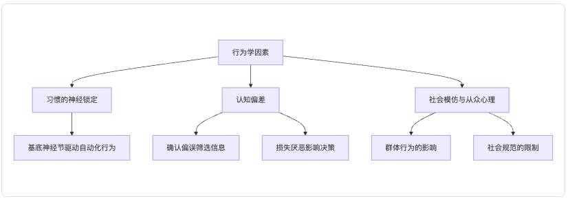 如果生命可以重来，人生是否还会留有遗憾？